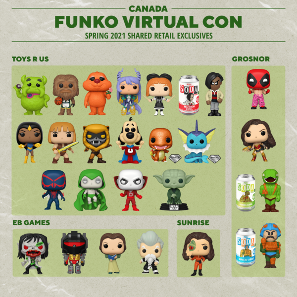 transformers grimlock funko pop